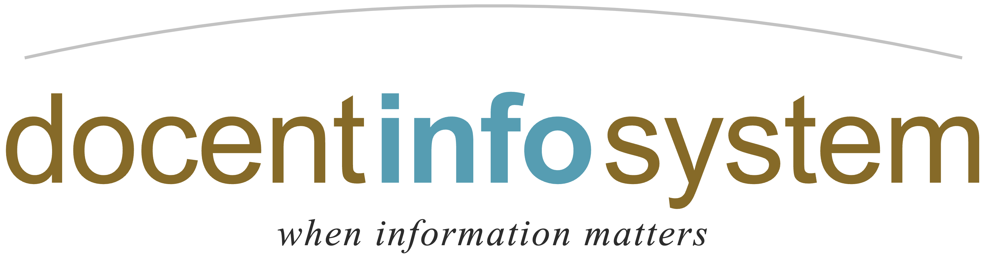 Docent IMS Dashboard